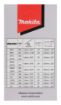 Saekett 15" x 0,325" x 1,3mm x 64, 38cm latile