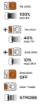 Flashlight rechargeable USB 1000lm OSRAM P9 LED