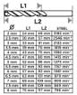 HSS metal drill, 2 - 8 mm, set of 13 pcs