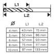 HSS-Co metal drill bits, 4.0 - 10 mm, 5 pcs.