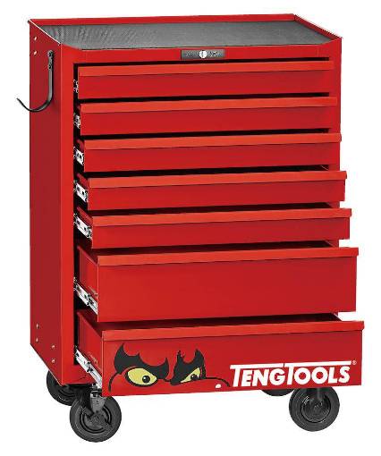 kaablinagi tööriistakärule TengTools