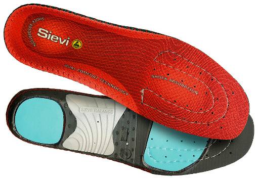 Sievi Dual Comfort Plus: Neutral sisetallad nr. 35