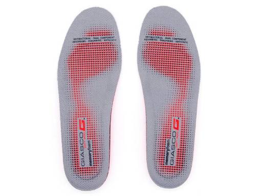 Giasco MEMORY ESD  sisetald nr 36