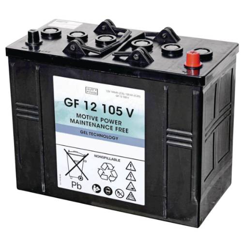Gel-Battery-Set  ASSM 650, ASSM 800
