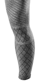 Termopüksid